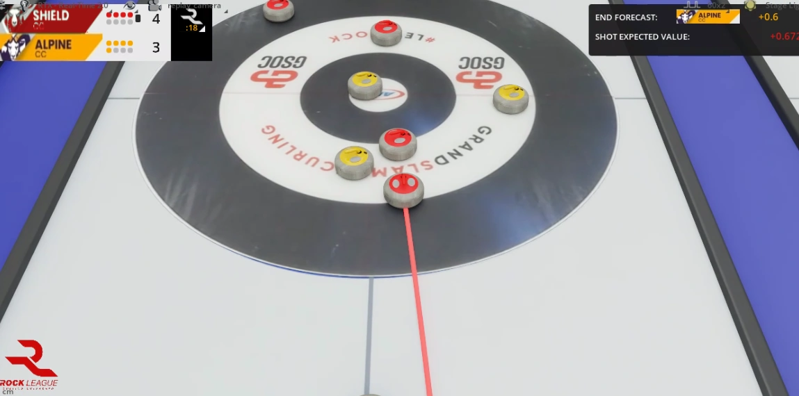 Broadcast forecast overlay: an overhead view of the house full of red and yellow stones with a predicted red shot line into the rings, an END FORECAST panel showing shot expected value +0.672, and a live scoreboard.